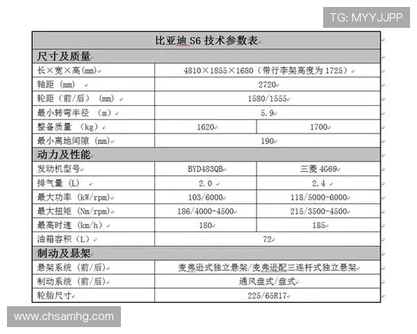 皇冠jzs133型号的详细参数配置及安装维护全攻略 皇冠jzs133型号的详细参数配置及安装维护全攻略