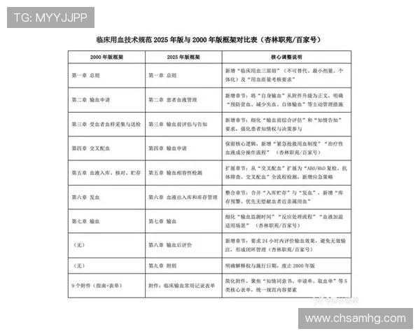 皇冠会员所属的具体版本信息及其升级途径全面解析