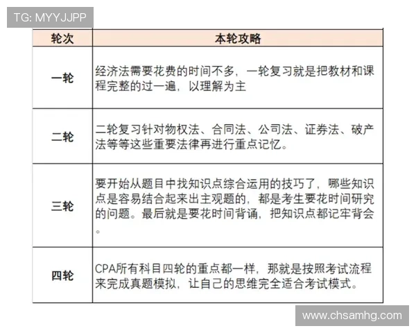 皇冠管理注册成功经验分享帮助新手快速掌握注册技巧